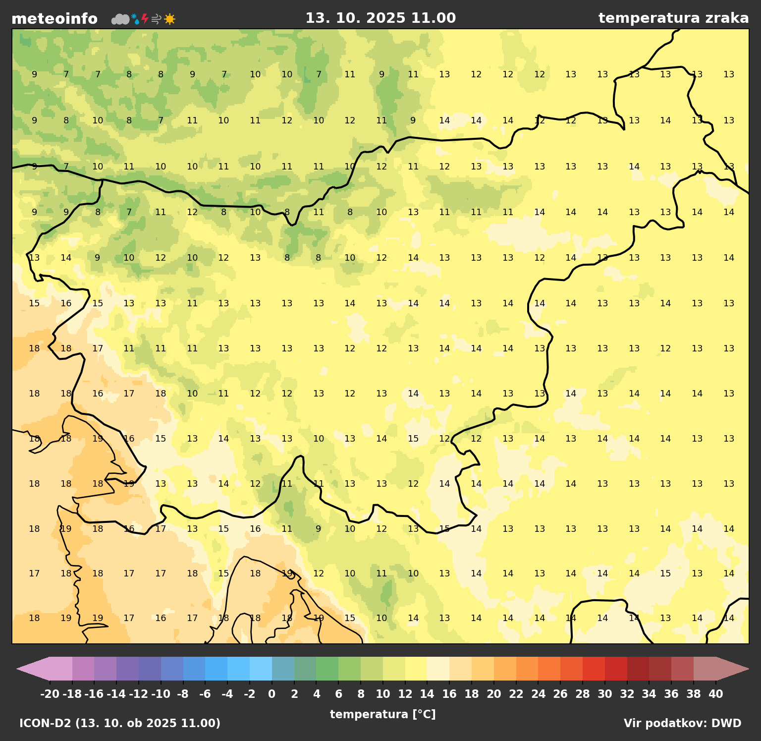 Radar Image
